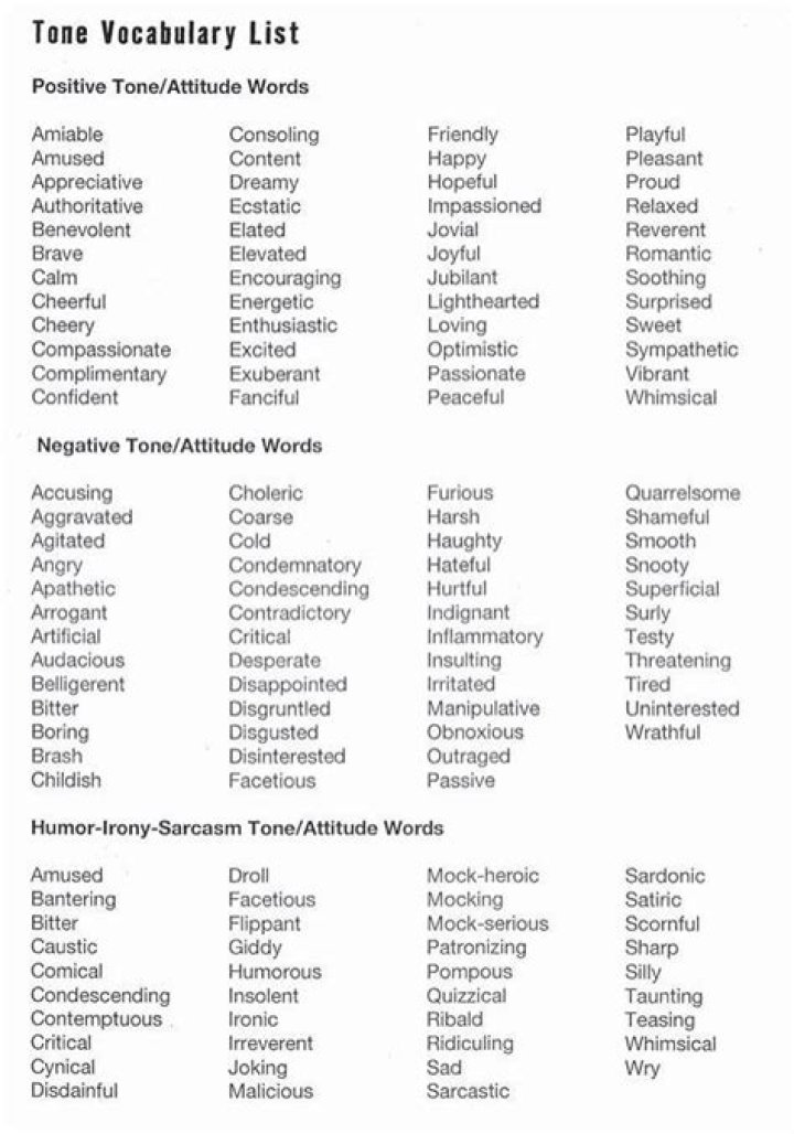 sophisticated words