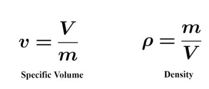 specific volume formula