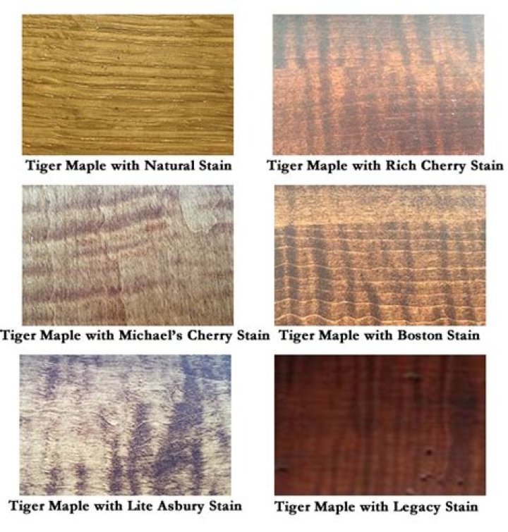 tiger maple wood