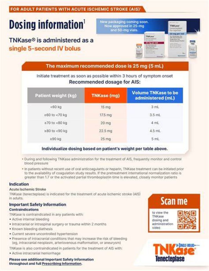 tnk medication