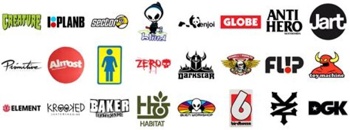 top skateboard brands