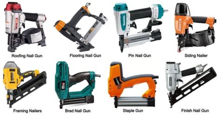 types of nail guns