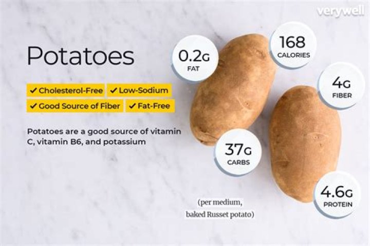 vitamins in potatoes