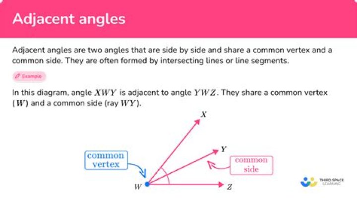 what does adjacent mean in math