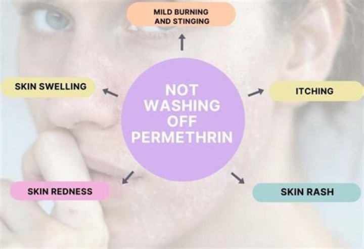 what happens if permethrin is not washed off
