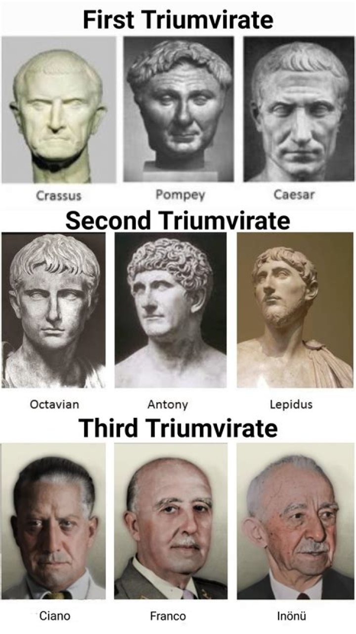 what is a triumvirate
