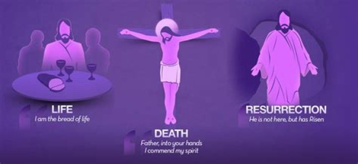 what is the paschal mystery
