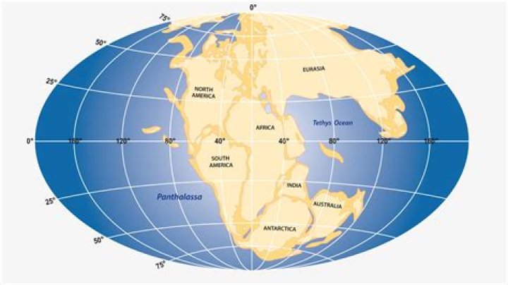 what was pangea