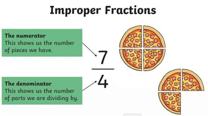 whats an improper fraction