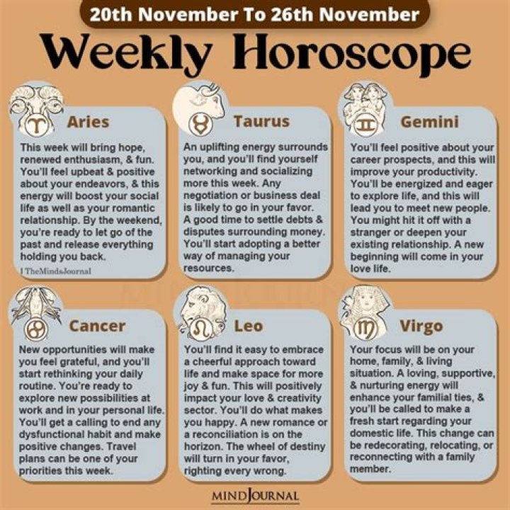 whats novembers zodiac sign