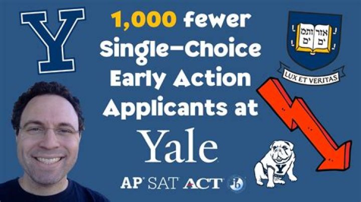 yale early action